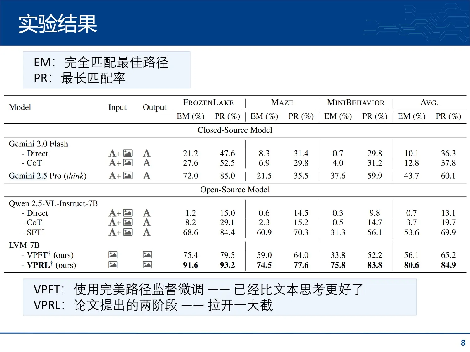 page7